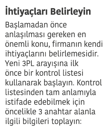  htiya lar  Belirleyin Ba lamadan  nce anla  lmas  gereken en  nemli konu  firman n kendi ihtiya lar n  belirlemesidi   