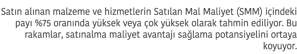 Sat n al nan malzeme ve hizmetlerin Sat lan Mal Maliyet  SMM  i indeki pay   75 oran nda y ksek veya  ok y ksek olara   