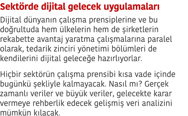 Sekt rde dijital gelecek uygulamalar  Dijital d nyan n  al  ma prensiplerine ve bu do rultuda hem  lkelerin hem de  i   