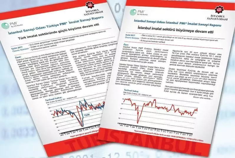 İSO Türkiye İmalat ve Sektörel PMI Mayıs 2020 Raporu 