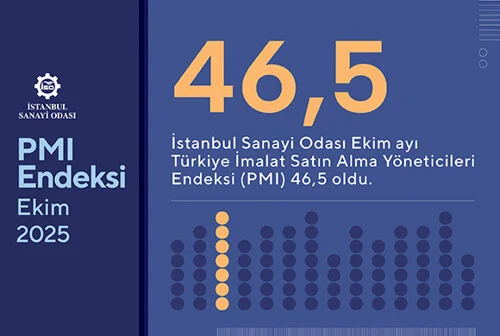 İSO Türkiye İmalat ve Sektörel PMI Ekim 2025 Raporu