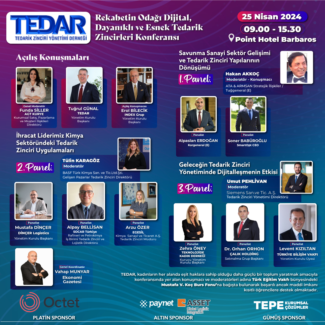 TEDAR Rekabetin Odağı, Dijital, Dayanıklı ve Esnek Tedarik Zincirleri Konferansı