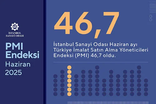 İSO Türkiye İmalat ve Sektörel PMI Temmuz 2025  Raporu