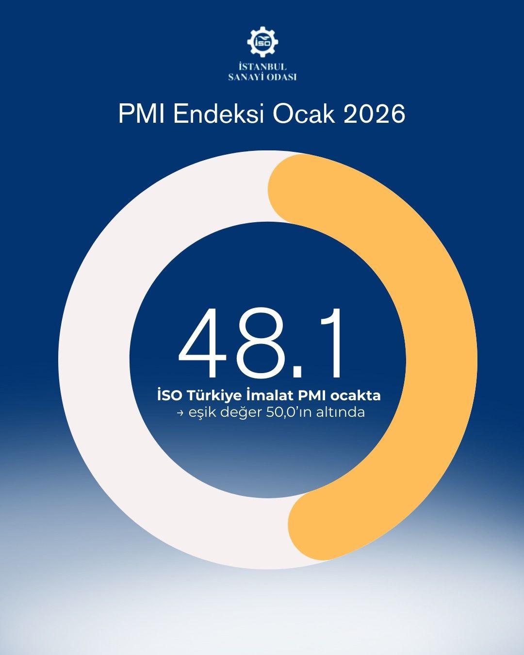 İSO Türkiye İmalat PMI Ocak 2026 Raporu