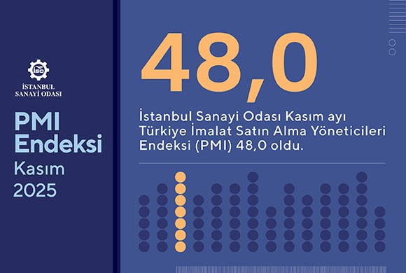 İSO Türkiye İmalat ve Sektörel PMI Kasım 2025 Raporu