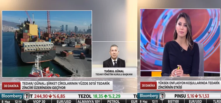 Bloomberg HT TV “30 Dakika” Programı